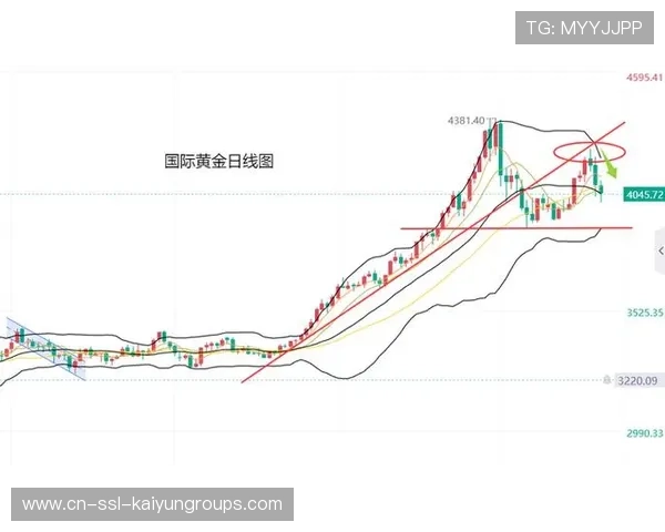 8 月 PCE 料与前月持平，美元恐继续承压 — ATFX，阿托伐降血脂吗