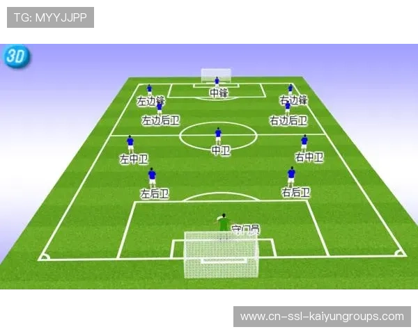 中国足球战术板块中中场组织者与前锋配合优化，足球队中场与前锋哪个重要