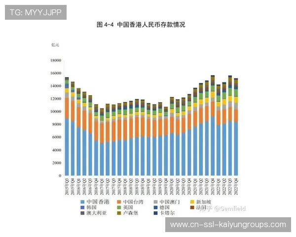 数字人民币国际化加速，上海枢纽功能日益凸显，数字人民币 上海