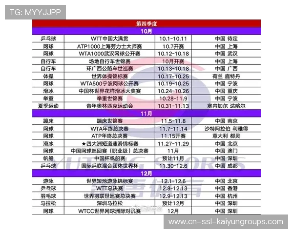 解析世界杯分组后的各队备战日程表